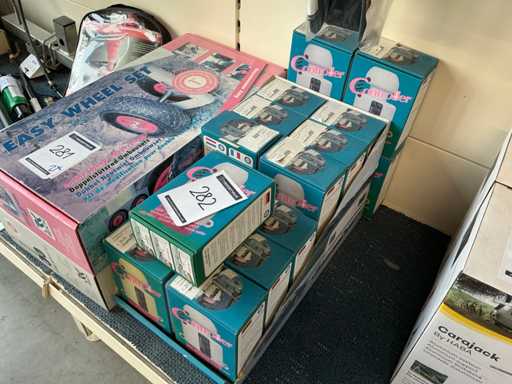 Zugstangen-Zugstangen-Maßstab (17x)