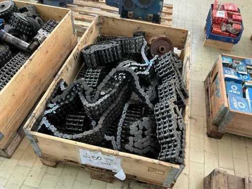 Materials and warehouse stocks