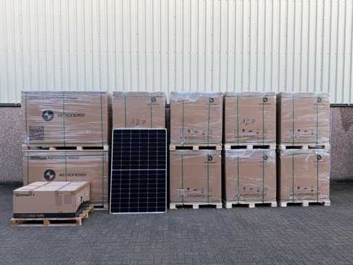 Astronergy – Set aus 252 Solarpanels (410 wp) – Growatt 100k-Wechselrichter
