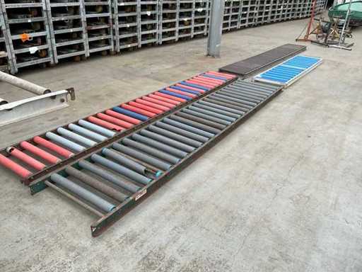 Rollenbaan (4x)