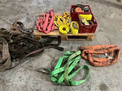 Hijsbanden en spanbanden