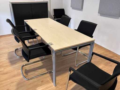 Meeting room equipment