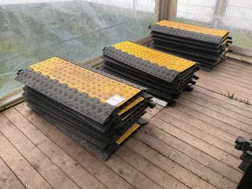 Cable threshold (22x)