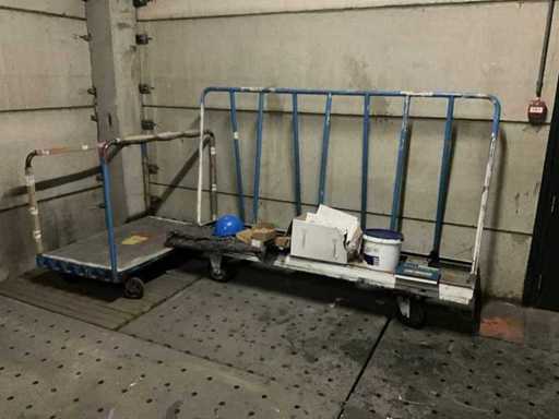 Zawartość obszaru przygotowania roślin barwniczych