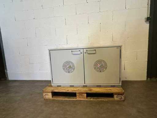 ASECOS – 90 min – Sicherheitsschrank