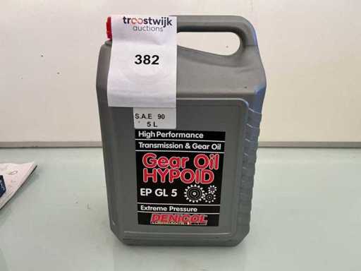 Olej do skrzyni biegów