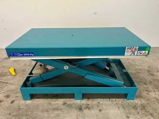 Auramo Bolzoni - Overige liften