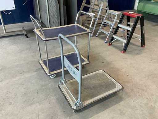Carretto Manutan Shelf (2x)