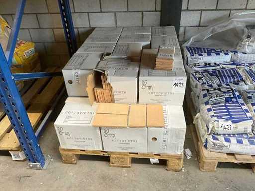 Plăci pentru pereți/podea pentru stâlpi Cottovietri