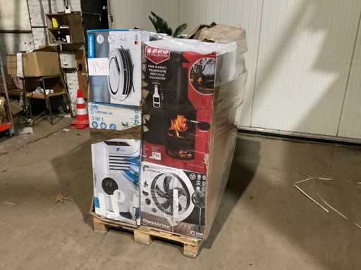 Pallet retourgoederen