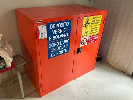 Armadio sostanze infiammabili
