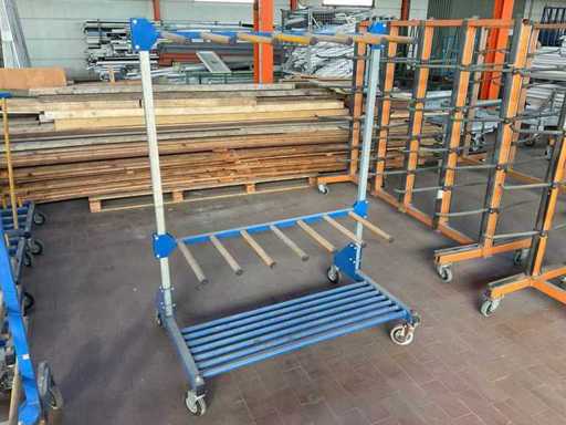 Profile transport trolley