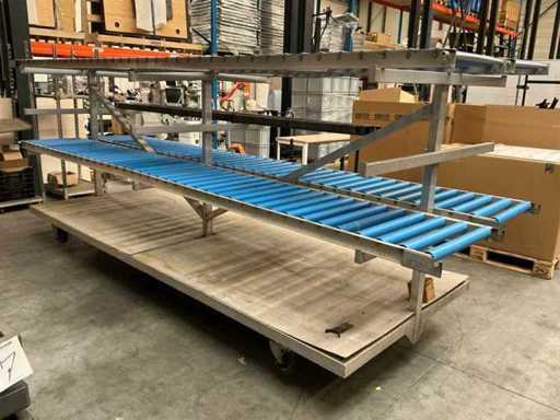 Convoyeur à rouleaux