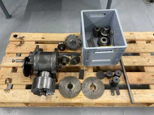 Victoria Universele verdeelkop