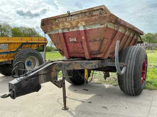 Alasco KO5E Tipper del 1980