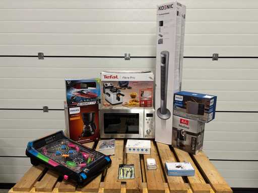 Partij - Retourgoederen