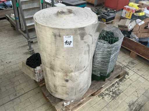 Machinery, spare parts and warehouse stocks