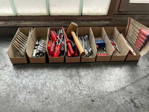 Post Tools