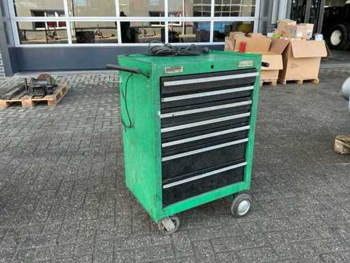 Tramway à outils Mannesmann Greenline