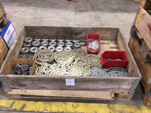 Kettingen en loopwielen