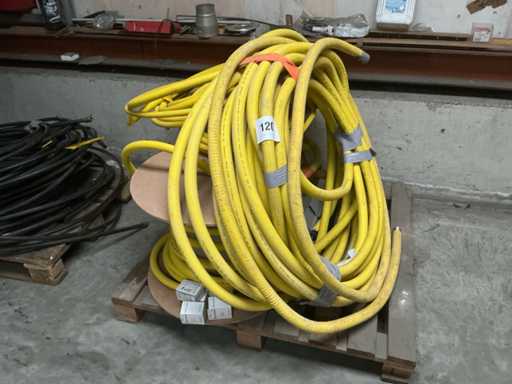 Oțel inoxidabil flexibil pentru gaze