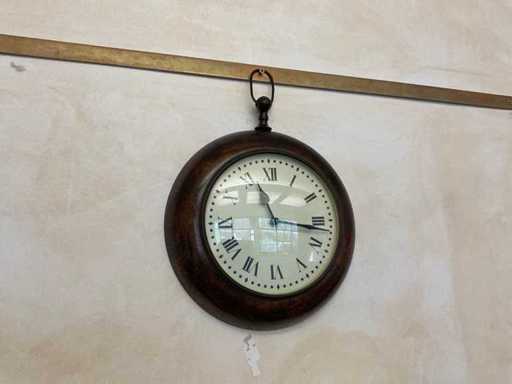 Wall clock