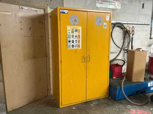 Asecos - Szafa do przechowywania środków chemicznych