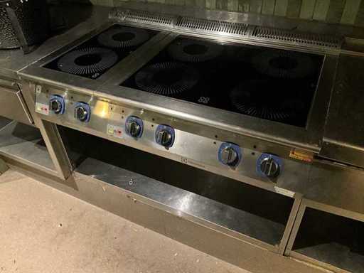 Electrolux - 6-Pits Inductiefornuis