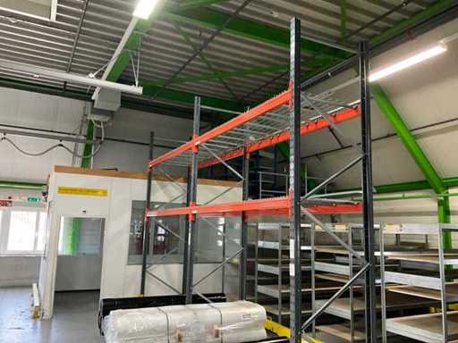 Allclick Pallet Racking