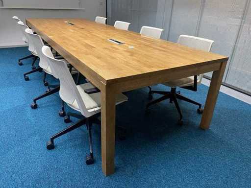 Haworth – 20 Uhr Konferenzsatz 350x120