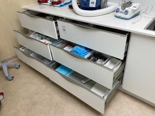 Medische benodigdheden