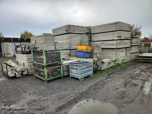 Wendler Gamma Wall Formwork – Complete System Galvanized – 985 m² (945.7 m² Net Area) – With Accessories & Connecting Material