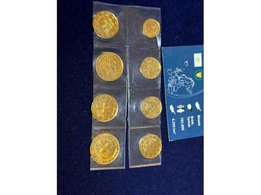 Euro Gold Collection Cipro
