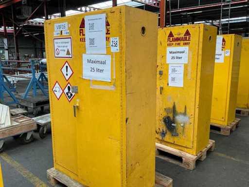 JUSTRITE 25995 Boîte de chimie (2x)