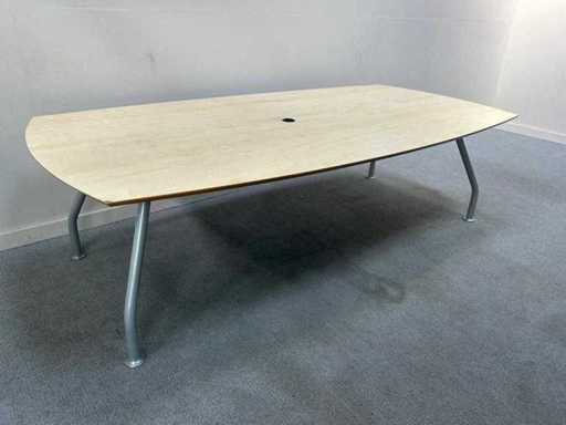 TwinForm - Vergadertafel