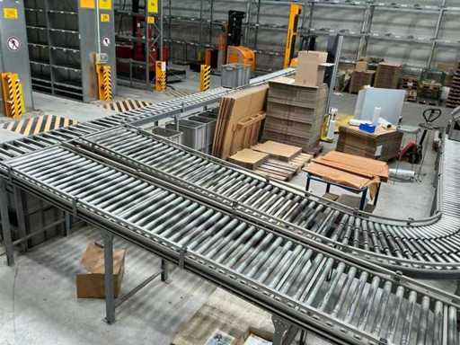 Roller conveyor