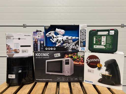 Partij - Retourgoederen