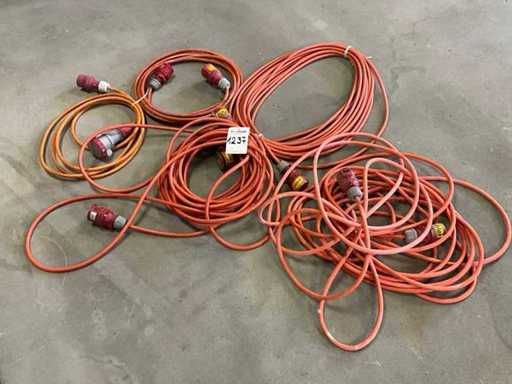 Posten Kraftstromkabel 16A