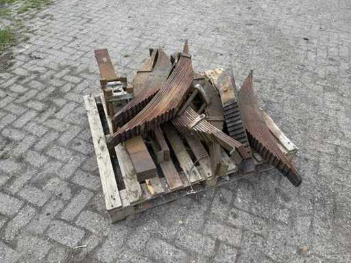 Stalowe zawieszenie
