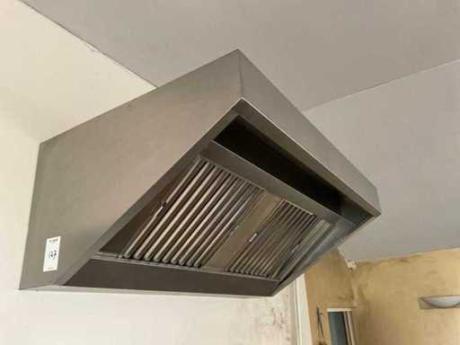 Afzuigkap zonder motor