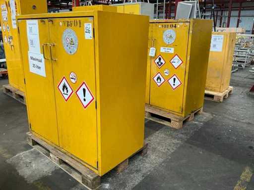 Armoire chimique Hoffmann 2009 (3x)