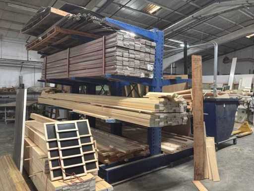 Dubbelzijdige Draagarmstelling