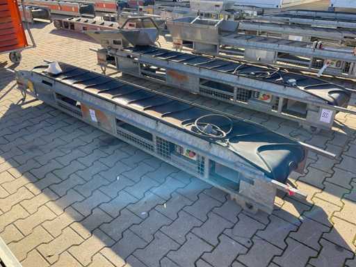 Band? transportoare Etramo Mini Maxi