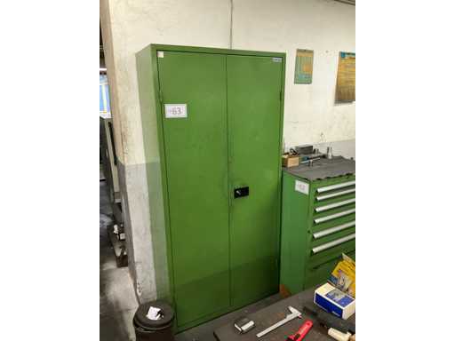 FUCH- en VOSS-kast met meetapparatuur