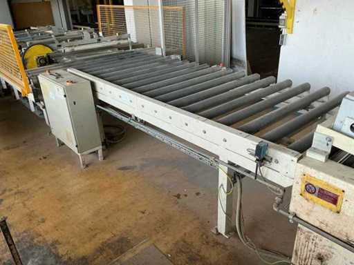 Rollenbahn, angetrieben