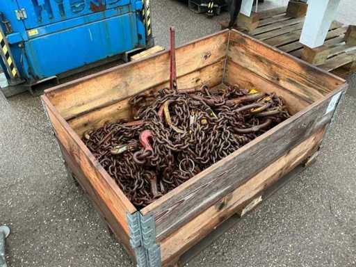 Série de chaînes de levage