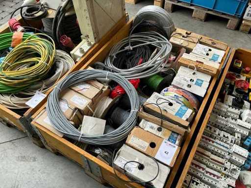 Cavo per installazione batch