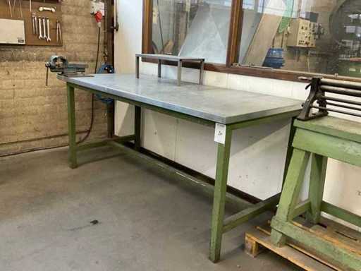 Mobilier d’atelier