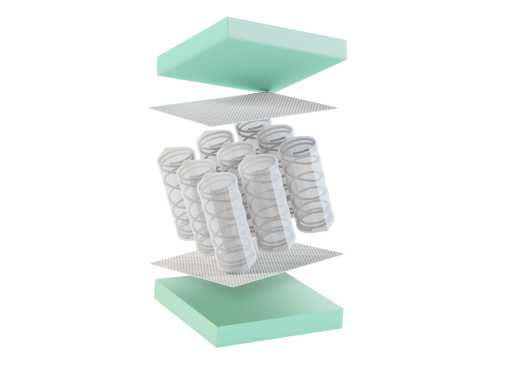  Physio Pocket Gold 140/200