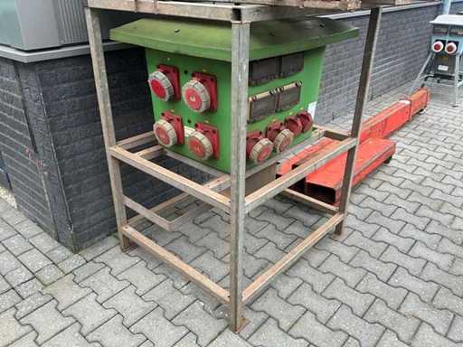 400V/400Ampere Bau-Abzweigdose